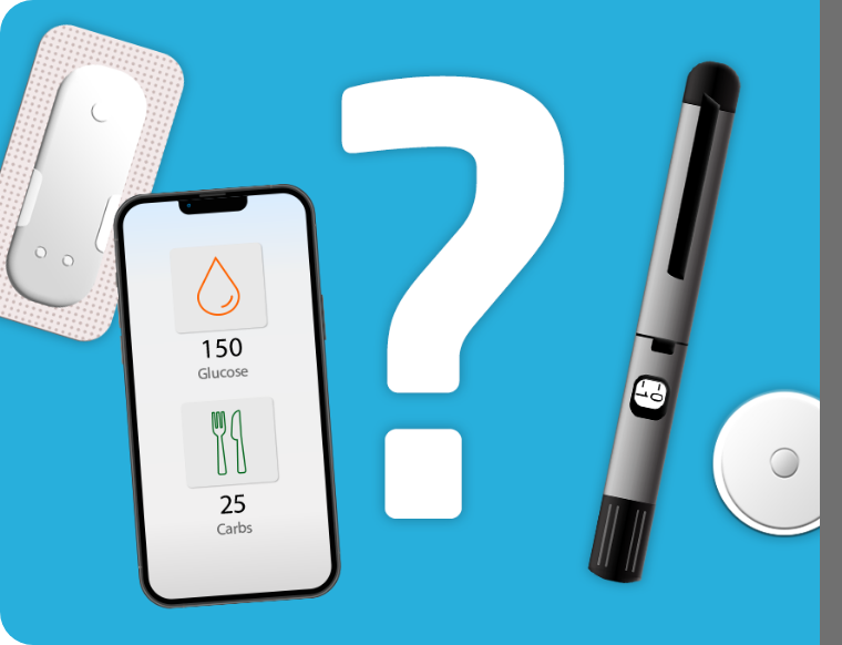 Diabetes devices and question mark icon